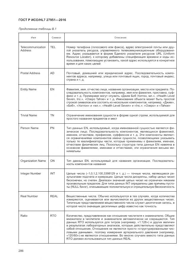 ГОСТ Р ИСО/HL 7 27951-2016, страница 290